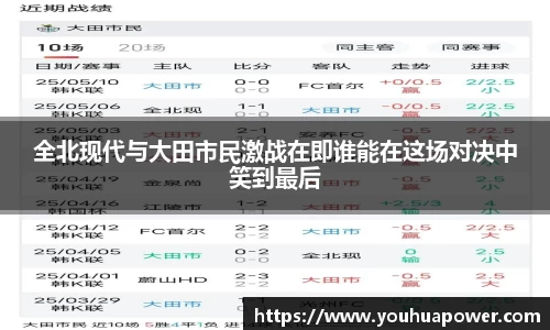 全北现代与大田市民激战在即谁能在这场对决中笑到最后