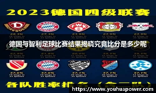 德国与智利足球比赛结果揭晓究竟比分是多少呢