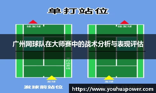 广州网球队在大师赛中的战术分析与表现评估
